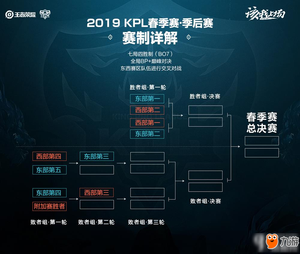 保持耐心与 保持耐心与