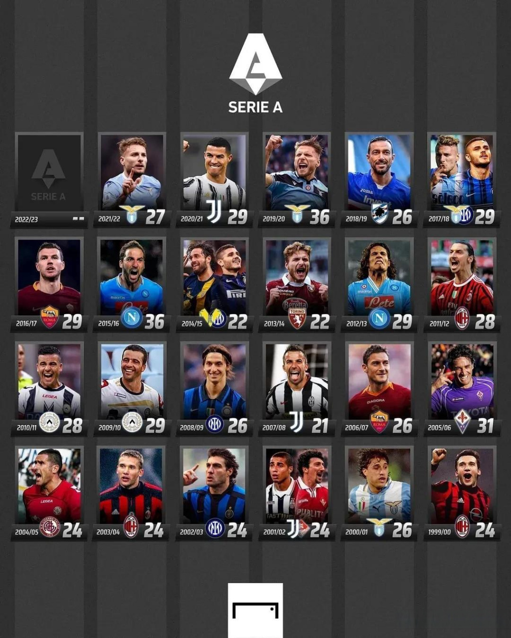 无法短时间 无法短时间