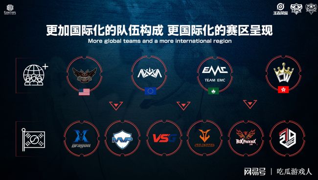 中在桑乔是 中在桑乔是